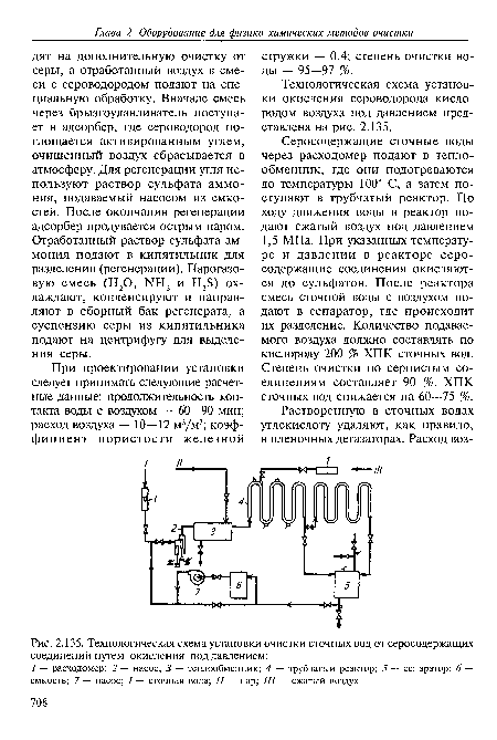 Технологическая схема установки очистки сточных вод от серосодержащих соединений путем окисления под давлением