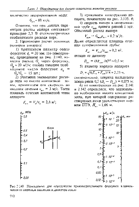 Производительность форсунки бош 110