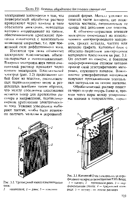 Катодный блок электрода из углегра-фитового материала (конструкция Р.Ю. Бека)