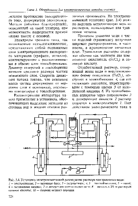 Установка электрохимической регенерации раствора для травления меди