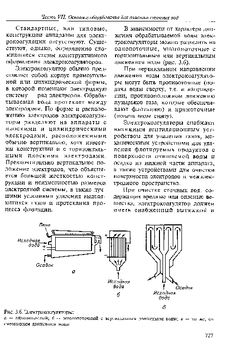 Электрокоагуляторы