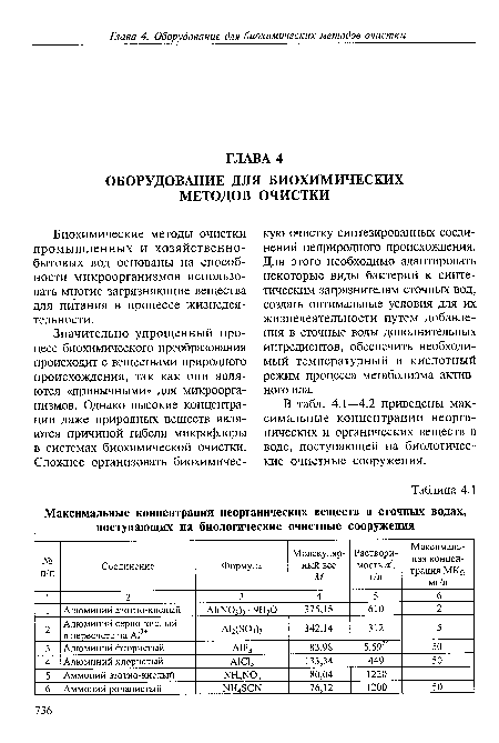 В табл. 4.1—4.2 приведены максимальные концентрации неорганических и органических веществ в воде, поступающей на биологические очистные сооружения.