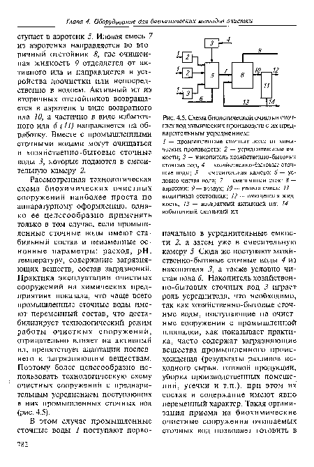 Схема биологической очистки сточных вод химических производств с их предварительным усреднением