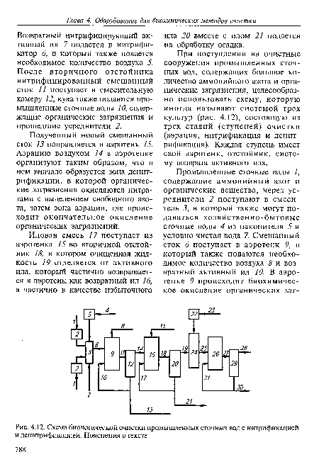 Схема биологической очистки промышленных сточных вод с нитрификацией