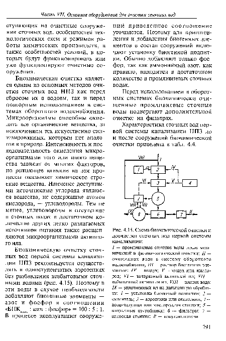 Схема биохимической очистки и доочистки сточных вод первой системы канализации