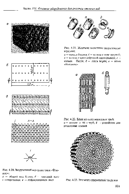 Элемент спиральной загрузки