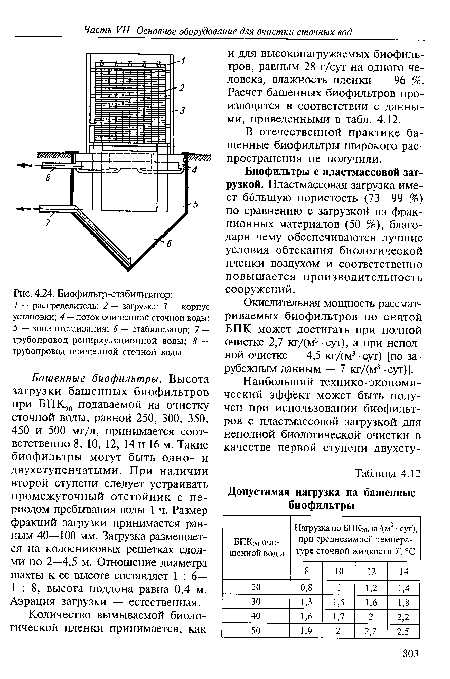 Биофильтр-стабилизатор