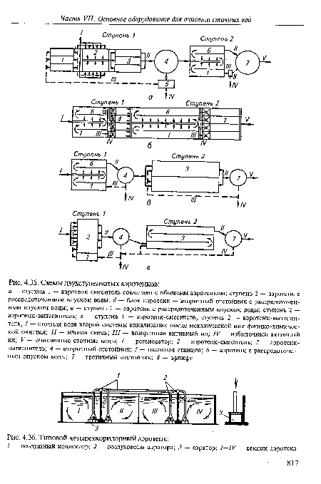 Схемы двухступенчатых аэротенков