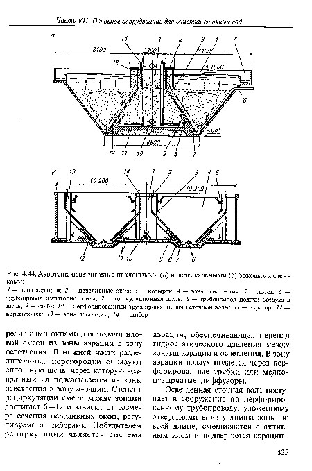 Аэротенк-осветлитель с наклонными (а) и вертикальными (б) боковыми стенками