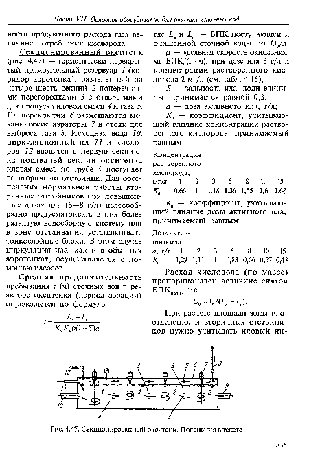 Секционированный окситенк. Пояснения в тексте