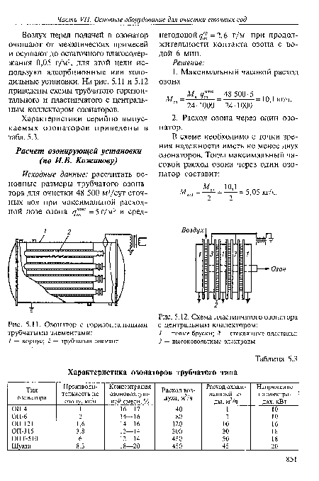 Озонатор с горизонтальными трубчатыми элементами