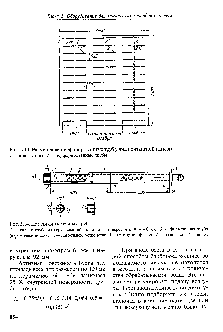 Детали фильтросных труб