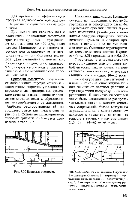 Ершовый смеситель