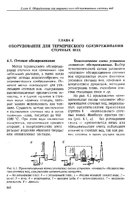 Принципиальные технологические схемы установок «огневого» обезвреживания сточных вод, содержащих органические вещества