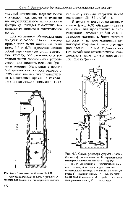 Схема реактора фирмы «АзаЫ» (Япония) для «огневого» обезвреживания минерализованных жидких отходов