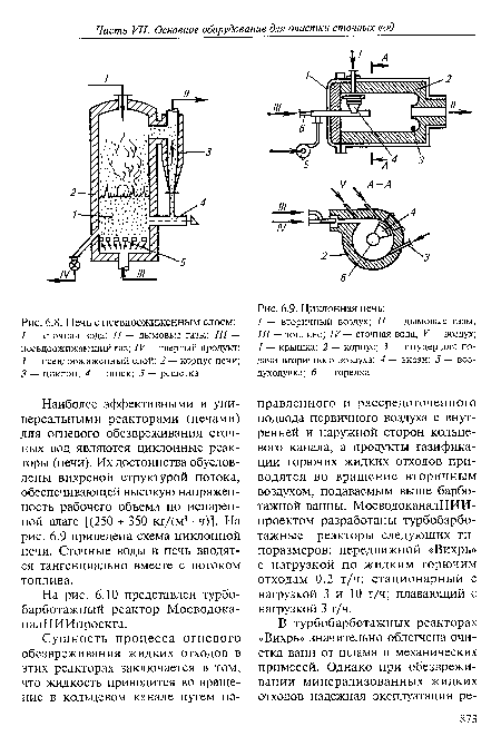 Циклонная печь