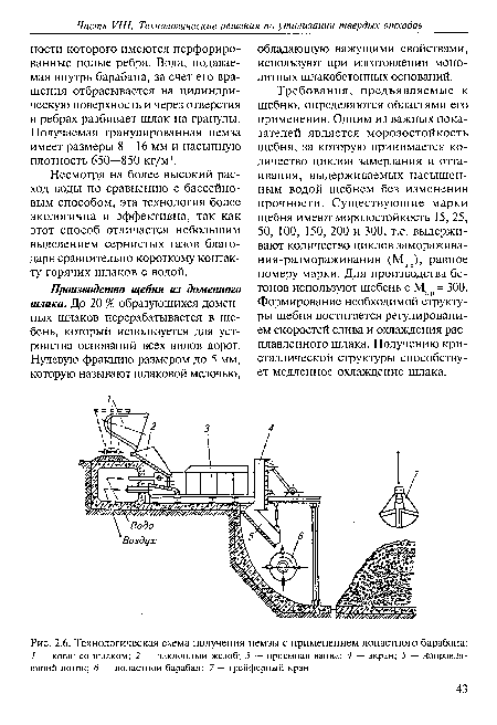 Технологическая схема получения пемзы с применением лопастного барабана