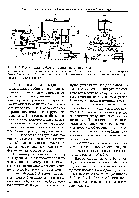 Пресс модели Б 6238 для брикетирования стружки