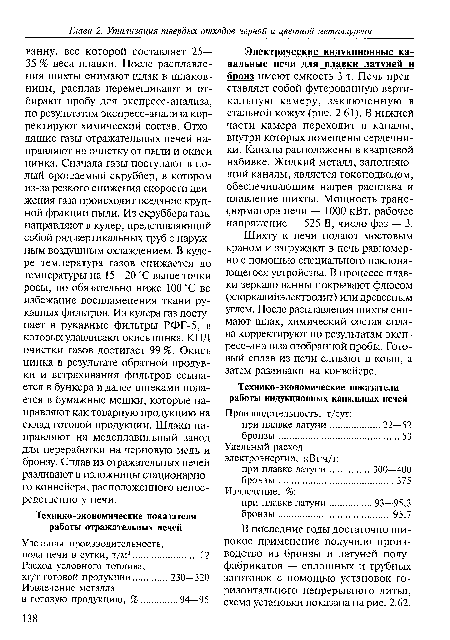 Шихту к печи подают мостовым краном и загружают в печь равномерно с помощью специального наклоняющегося устройства. В процессе плавки зеркало ванны покрывают флюсом (хлоркалийэлектролит) или древесным углем. После расплавления шихты снимают шлак, химический состав сплава корректируют по результатам экспресс-анализа отобранной пробы. Готовый сплав из печи сливают в ковш, а затем разливают на конвейере.