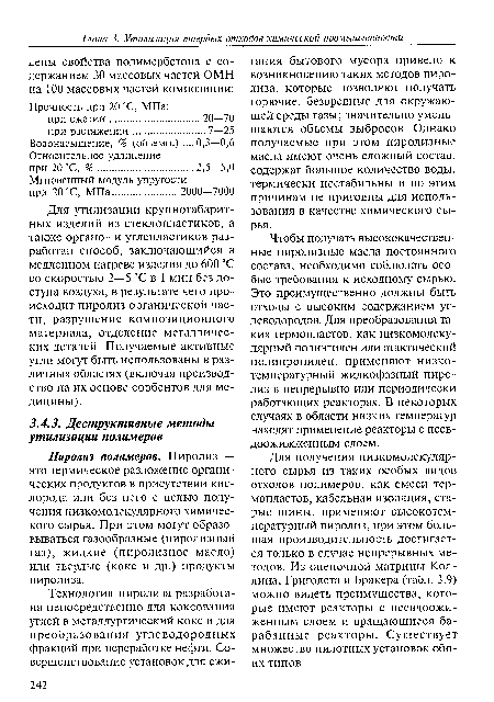 Для получения низкомолекулярного сырья из таких особых видов отходов полимеров, как смеси термопластов, кабельная изоляция, старые шины, применяют высокотемпературный пиролиз, при этом большая производительность достигается только в случае непрерывных методов. Из оценочной матрицы Коллина, Григолета и Бракера (табл. 3.9) можно видеть преимущества, которые имеют реакторы с псевдоожи-женным слоем и вращающиеся барабанные реакторы. Существует множество пилотных установок обоих типов.