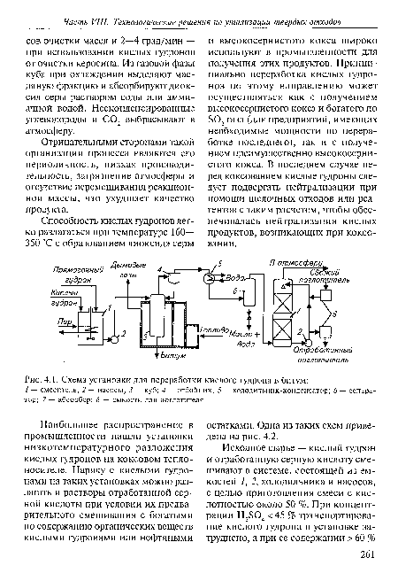 Схема установки для переработки кислого гудрона в битум