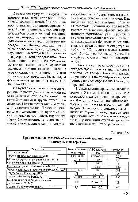 Древесную муку используют, например, в качестве наполнителя полимерных композиций. Так, из полипропилена, наполненного древесной мукой, изготавливают листовой формующийся облицовочный материал вудсток, широко применяемый в зарубежном и отечественном автомобилестроении. Листы, содержащие до 50 % древесной муки, получают на двухшнековых экструдерах, снабженных устройствами для дегазации. Наиболее часто изделия из листового материала, наполненного древесной мукой, изготавливают штамповкой на вертикальных гидравлических или механических прессах. Листы перед формованием на штампе нагревают до 180-190 °С.