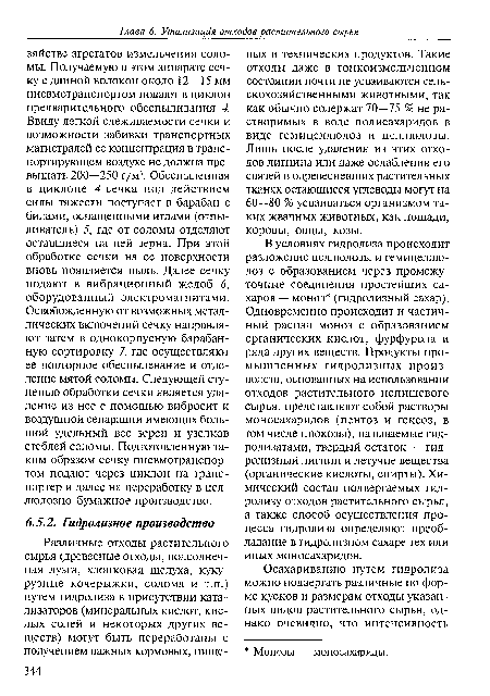 В условиях гидролиза происходит разложение целлюлозы и гемицеллюлоз с образованием через промежуточные соединения простейших сахаров — моноз (гидролизный сахар). Одновременно происходит и частичный распад моноз с образованием органических кислот, фурфурола и ряда других веществ. Продукты промышленных гидролизных производств, основанных на использовании отходов растительного непищевого сырья, представляют собой растворы моносахаридов (пентоз и гексоз, в том числе глюкозы), называемые гидролизатами, твердый остаток — гидролизный лигнин и летучие вещества (органические кислоты, спирты). Химический состав подвергаемых гидролизу отходов растительного сырья, а также способ осуществления процесса гидролиза определяют преобладание в гидролизном сахаре тех или иных моносахаридов.