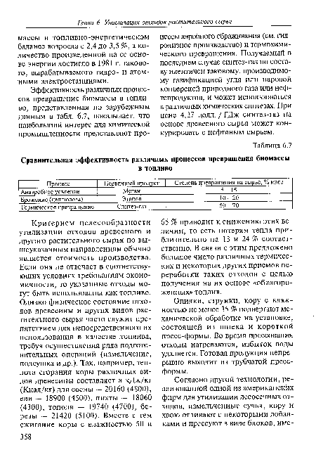 Опилки, стружки, кору с влажностью не менее 35 % подвергают механической обработке на установке, состоящей из шнека и короткой пресс-формы. Во время прессования отходы нагреваются, избыток воды удаляется. Готовая продукция непрерывно выходит из трубчатой пресс-формы.