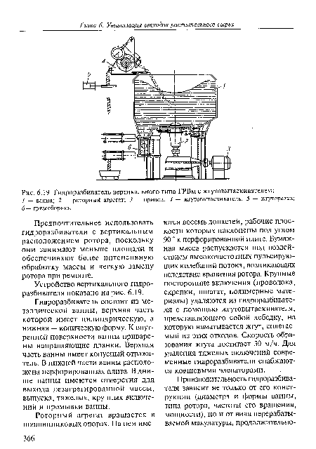 Устройство вертикального гидро-разбивателя показано на рис. 6.19.