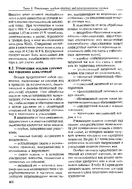 Особую ценность представляет активный ил станций аэрации, он может использоваться как ценное органическое удобрение или в виде кормовой добавки. В табл. 8.2 приведены сравнительные химические составы активного ила и некоторых кормовых препаратов.