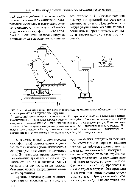 Схема установки для термической сушки механически обезвоженных осадков в сушилке со встречными струями