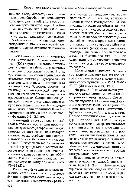 Кипящий (псевдоожиженный) слой в печи образуется при продувании воздуха через распределительную решетку со скоростью, при которой частицы песка турбулентно перемещаются и как бы кипят в газовом потоке. Воздух нагнетается воздуходувкой в рекуператор, в котором подогревается отходящими из печи дымовыми газами до температуры 600— 700 °С, и затем поступает под распределительную решетку под давлением 12-15 кПа.