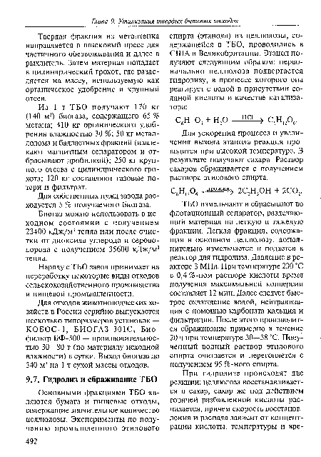 Наряду с ТБО завод принимает на переработку некоторые виды отходов сельскохозяйственного производства и пищевой промышленности.