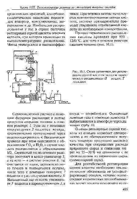 Схема установки для регенерации серной кислоты методом термического расщепления (В — воздух; Т — топливо)