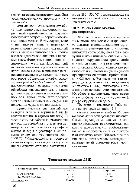 При огневой утилизации отработанных травильных растворов и гидролизной серной кислоты получают побочный продукт — порошкообразный оксид железа. В том случае, если травильные растворы не загрязнены различными примесями, получаемый оксид железа применяется в производстве красителей, активных катодных масс, ферритных порошков, полирующих паст и т.д. Загрязненный оксид железа используется как металлургическое сырье. В процессе регенерации травильных сернокислотных растворов образуется сульфат железа, который можно использовать непосредственно без дополнительной обработки как ядохимикат, а также для мелиорации почв и очистки сточных вод. Кроме того, этот продукт может использоваться как сырье для получения серы и оксида железа.