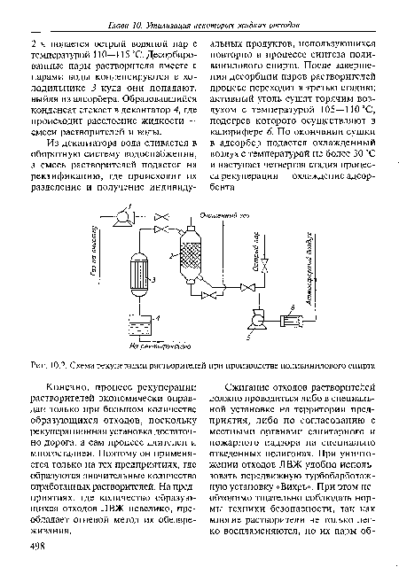 Схема рекуперации растворителей при производстве поливинилового спирта