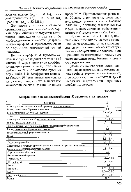 Дробимостъ является обобщающим параметром многих механических свойств горных пород (упругих, прочностных, пластических и др.) и выражает энергоемкость процесса дробления породы.