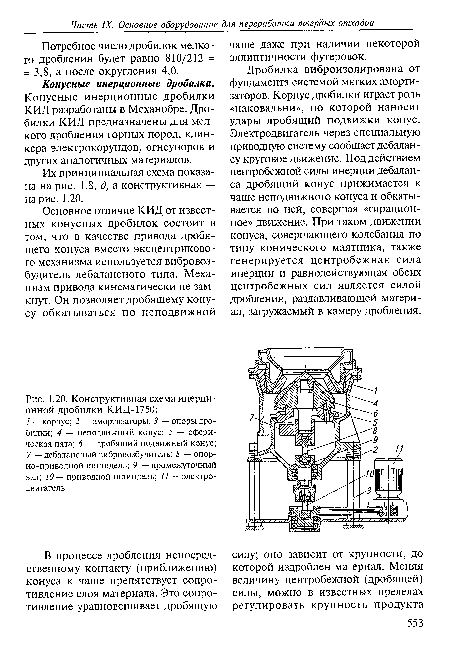 Конструктивная схема инерционной дробилки КИД-1750