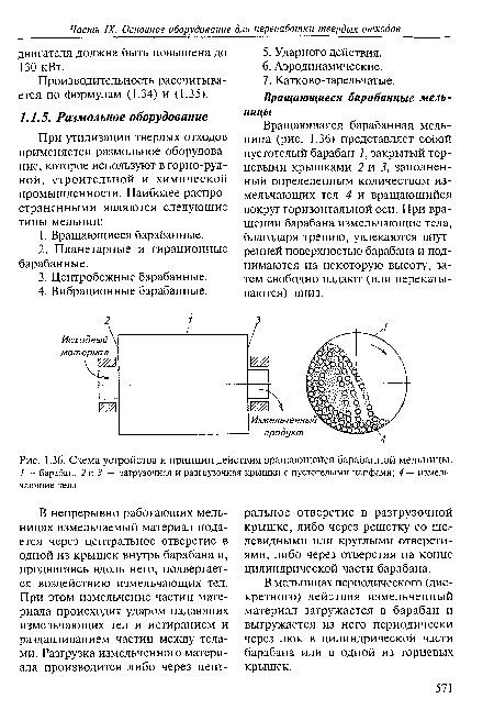 Схема устройства и принцип действия вращающейся барабанной мельницы