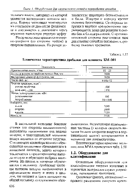 Основным оборудованием для классификации твердых кусковых и зернистых материалов служат устройства, называемые грохотами.