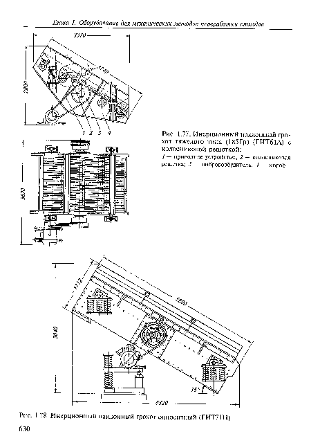 Инерционный наклонный грохот тяжелого типа (185Гр) (ГИТ61А) с колосниковой решеткой