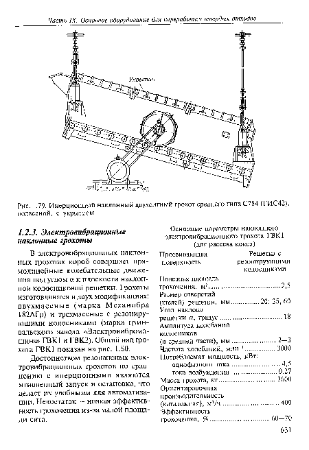 Достоинством резонансных электровибрационных грохотов по сравнению с инерционными являются мгновенный запуск и остановка, что делает их удобными для автоматизации. Недостаток — низкая эффективность грохочения из-за малой площади сита.