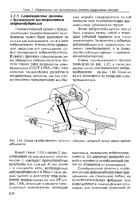 Схема самобалансного грохота с зубчатой передачей между двумя валами дебалансов