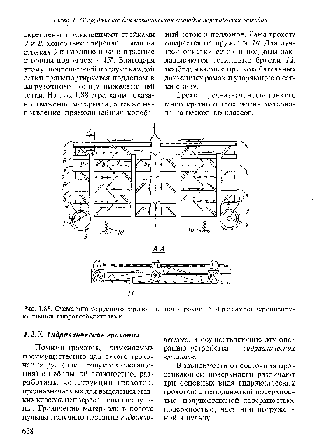 Грохот предназначен для тонкого многократного грохочения материала на несколько классов.