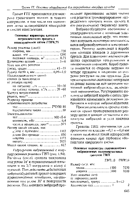 Грохот ГПГ применяется для мокрого грохочения мелких и тонких материалов, в том числе для выделения легко шламующихся минералов в циклах измельчения.
