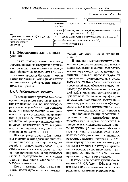 В России производится ротационная машина МТ-ЗА (рис. 1.102), она предназначена для изготовления таблеток из различных полимерных материалов.