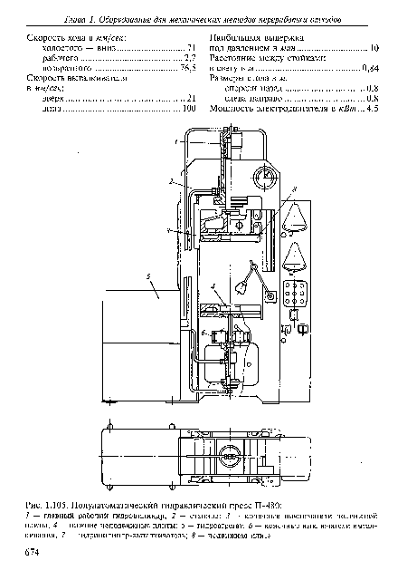 Скорость выталкивателя в мм! сек.