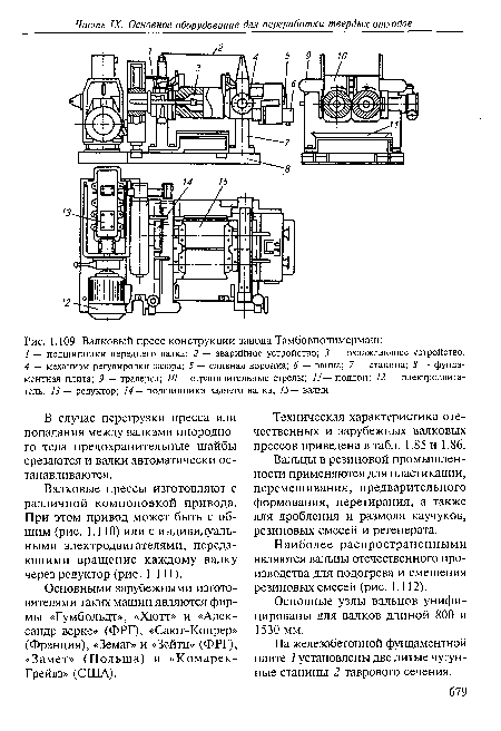 Валковый пресс конструкции завода Тамбовполимермаш