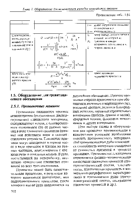При выборе схемы и оборудования для промывки применительно к конкретным условиям необходимо оценить промывистость материала. Под промывистостью руды понимается способность материала очищаться от глинистых примесей в процессе промывки. Промывистость материала определяется физико-механическими свойствами глинистых примесей (гранулометрический состав, пластичность, пластическая прочность и минералопетрографическая характеристика) и промываемой руды (гранулометрический состав, содержание глинистых примесей и др.).