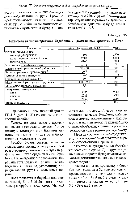 Барабан бутары состоит из шести ставов: двух глухих у загрузочного и разгрузочного концов и четырех перфорированных в средней части барабана. На внутренней поверхности барабана установлены продольные на-борники (пластины, угольники) для разрыхления руды и кольцевые пороги.